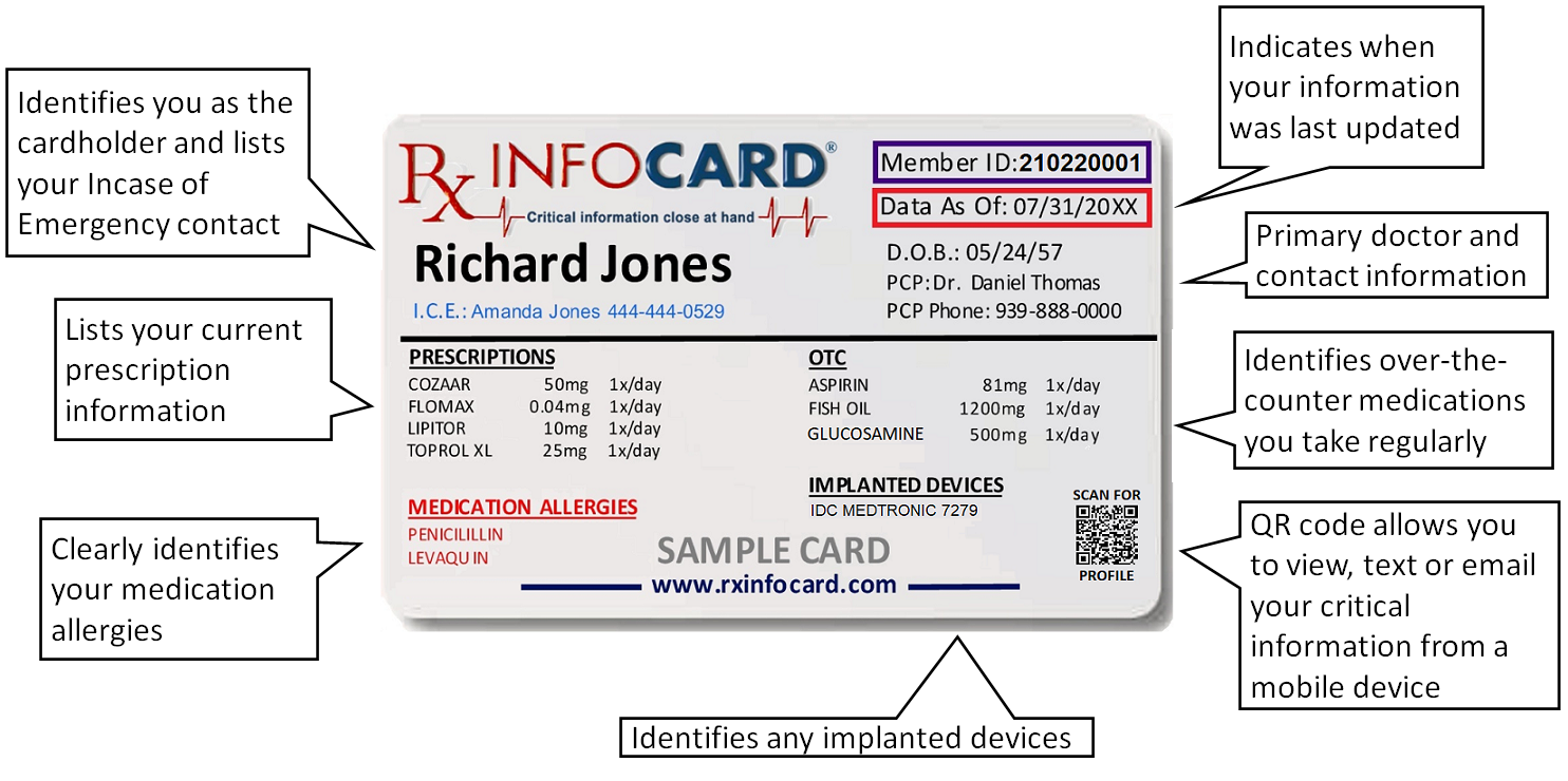 Rx InfoCard lists your perscription medications